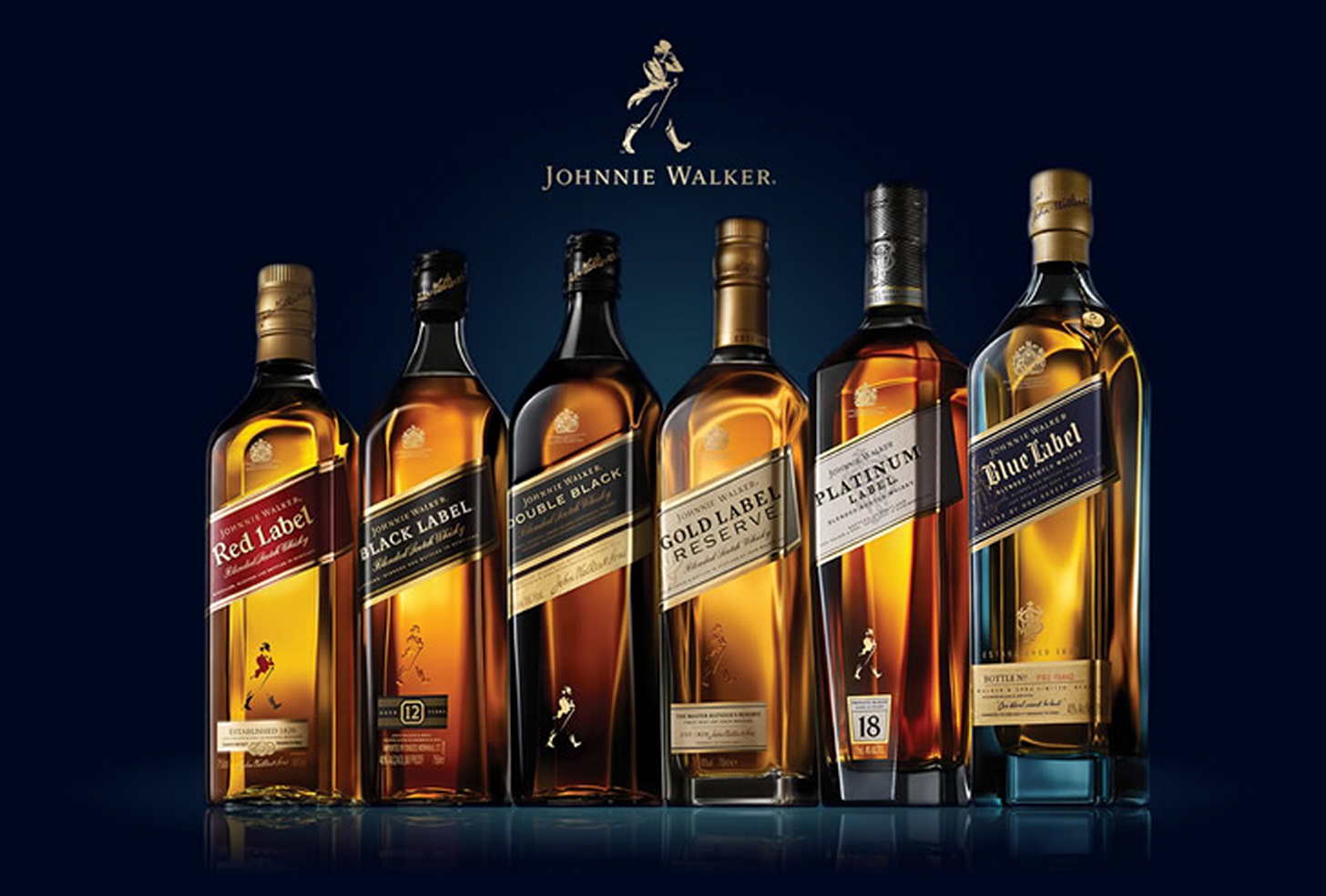 Johnnie Walker 70 cl